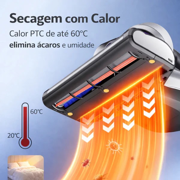 Imagem do Super Aspirador NanoPure 4